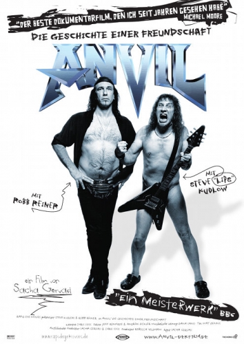 Anvil Poster