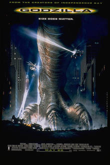 Godzilla Poster