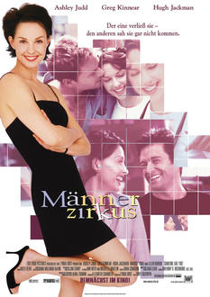 Männerzirkus Poster