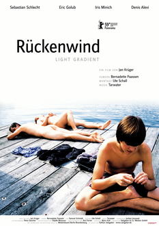 Rückenwind Poster